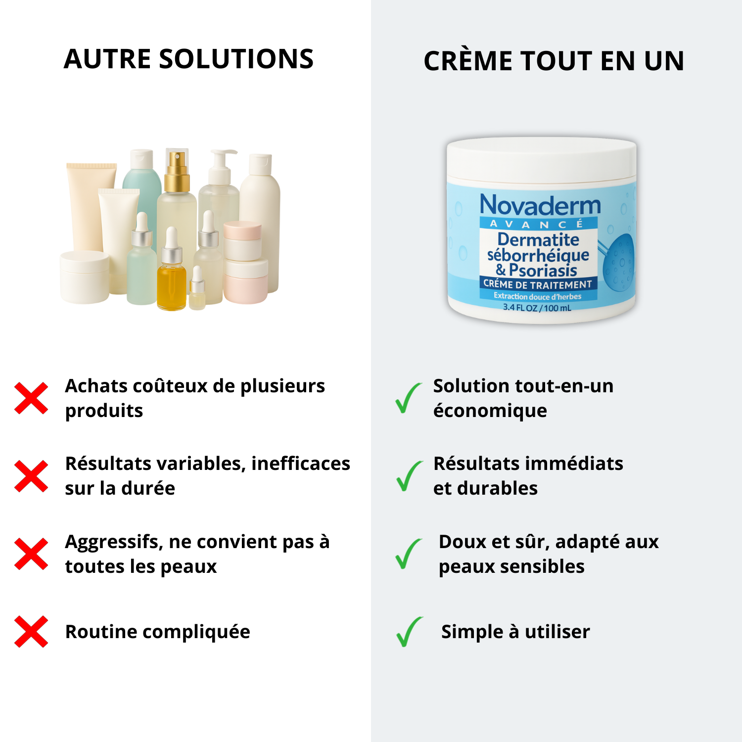 Novaderm® - Crème Apaisante Corps & Cuir Chevelu