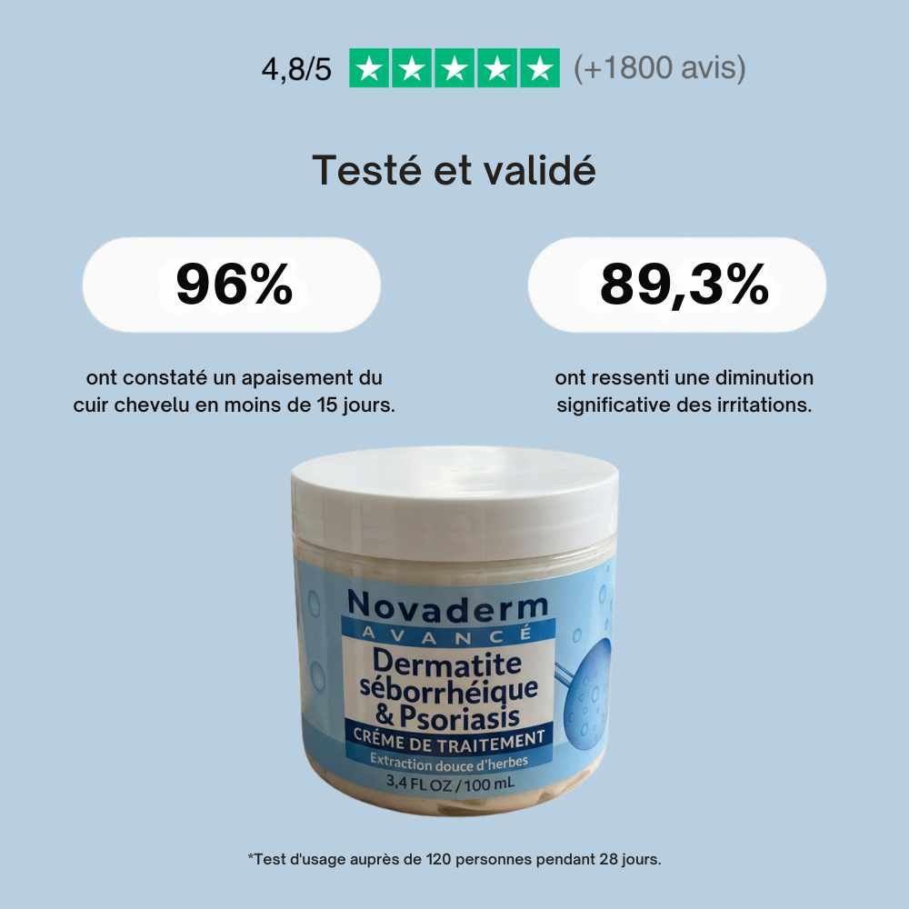 Novaderm® - Crème Apaisante Corps & Cuir Chevelu